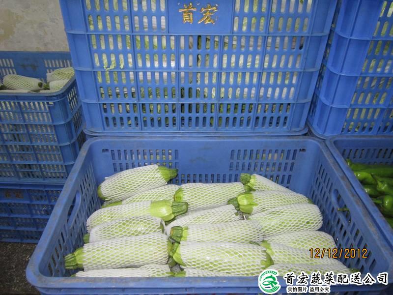 長安農副產品報價